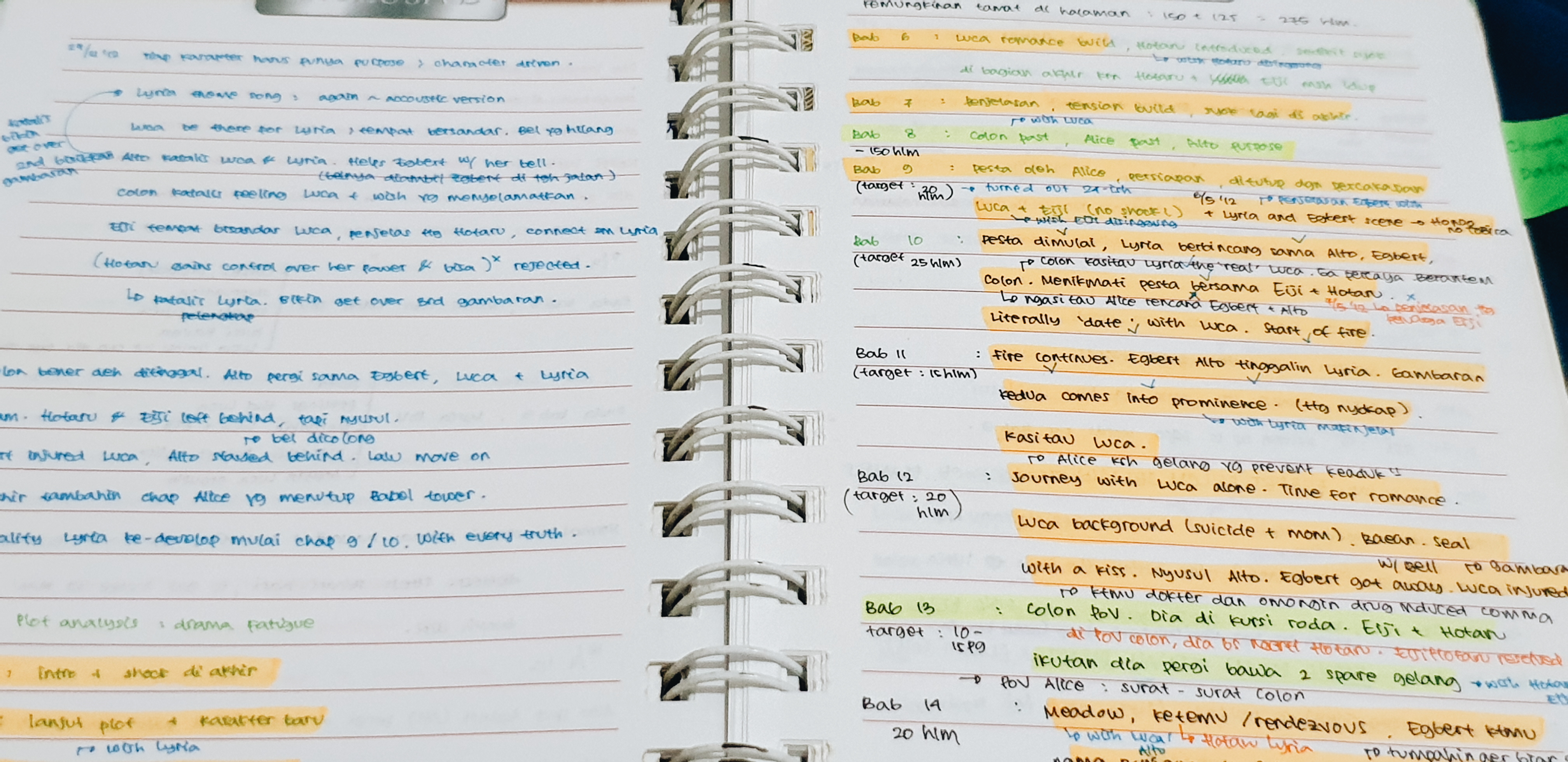 Processed with VSCO with a6 preset