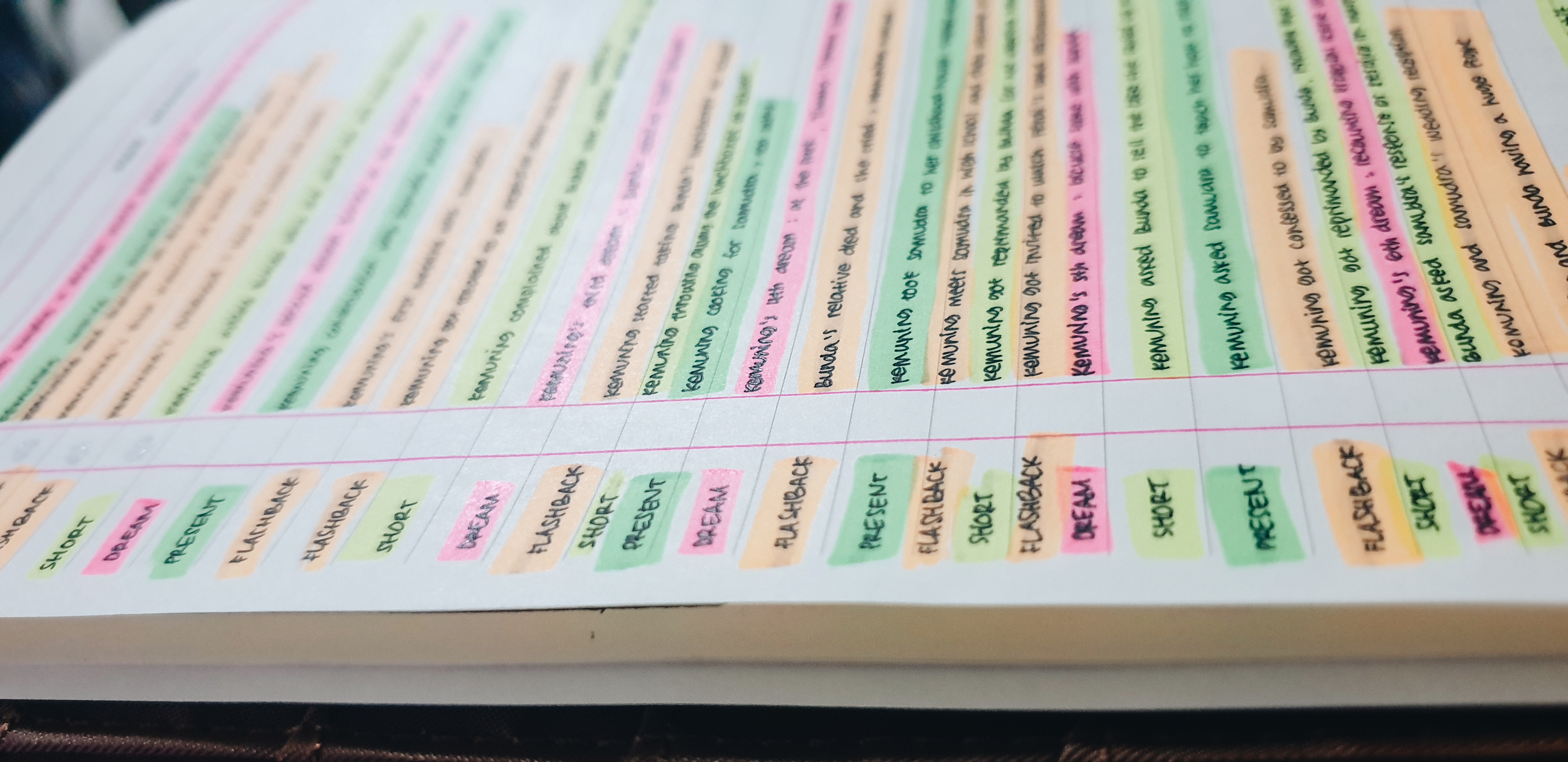 Processed with VSCO with a6 preset