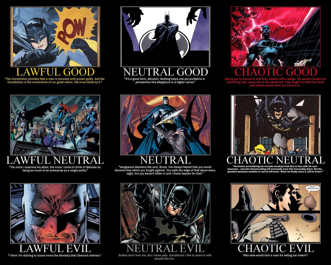 batman-alignment-chart.jpg